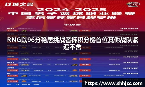 RNG以96分稳居挑战者杯积分榜首位其他战队紧追不舍